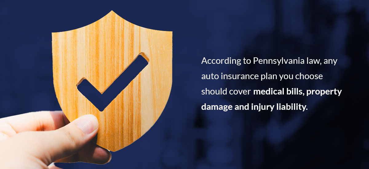 Auto Insurance Coverage Options