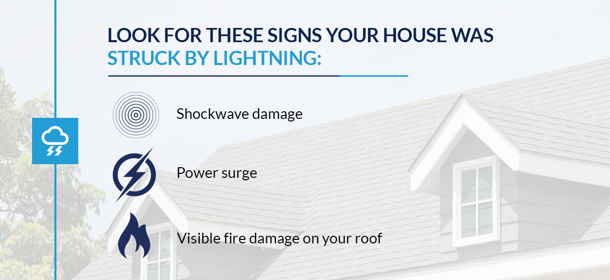 Signs Your House Was Struck by Lightning